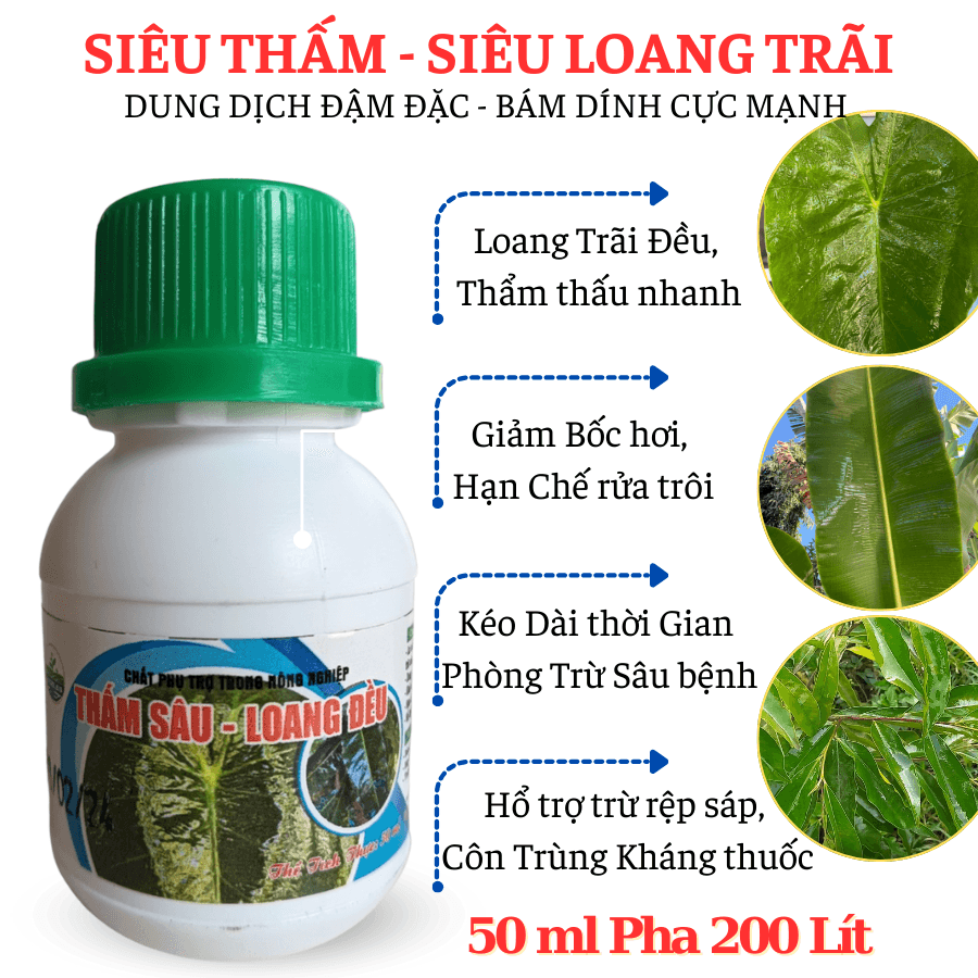 Thấm Sâu Loang Đều : Chất Trợ Lực Trong Nông Nghiệp
